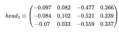 Second single-head attention matrix