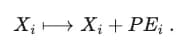 Embedding vector summed with the positional encoding vector