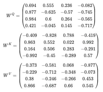 Example W^Q, W^K, and W^V weight matrices