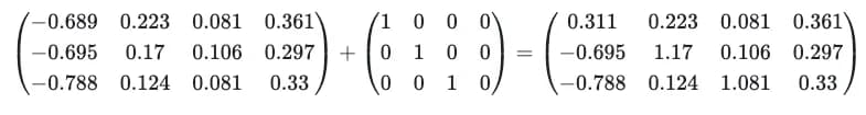Residual connection adding X to multi-head attention output