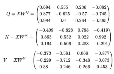 Q, K, and V matrices obtained by multiplying X by the W matrices