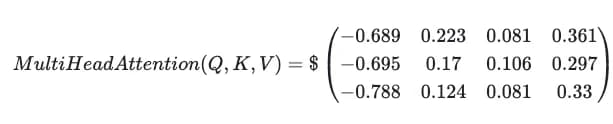 Resulting multi-head attention matrix