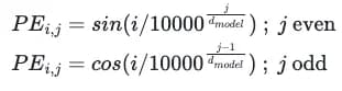 Sine and cosine positional encoding formulas for component PE_i,j