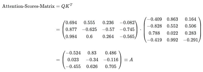 Attention scores matrix A as the dot product between Q and K transposed