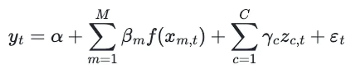 Equation 4: Modeling sales combining Carryover and Shape Effect and control variables